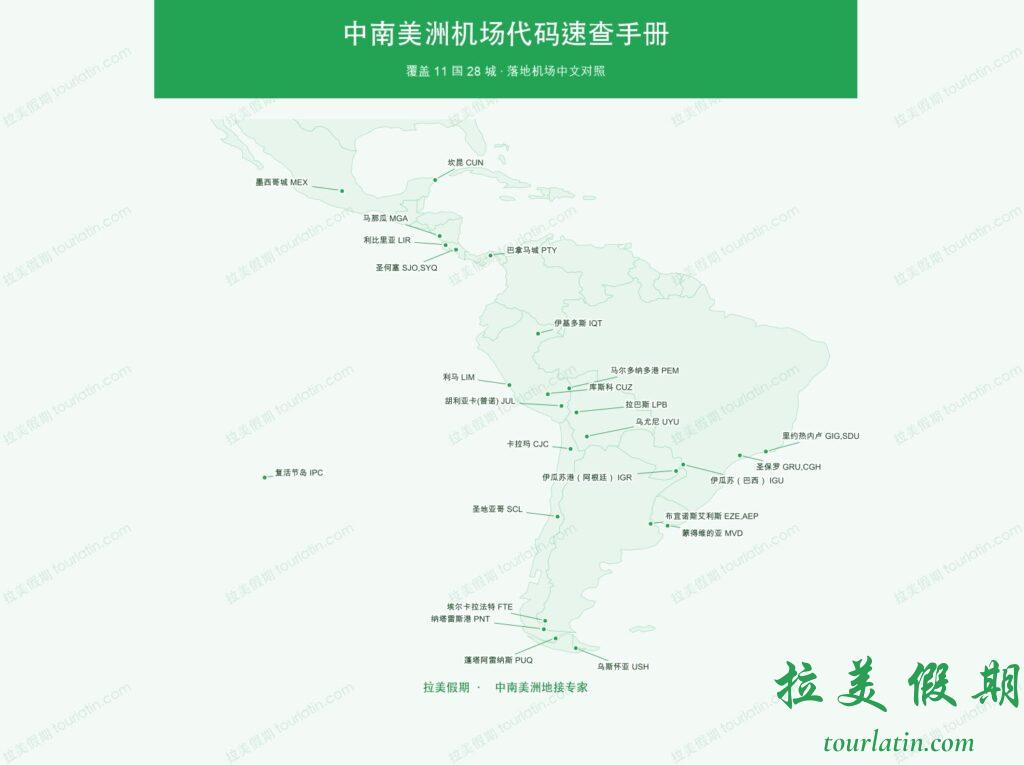 中南美洲11国机场代码速查:订票前先必看,别让「城市」和「机场」对不上